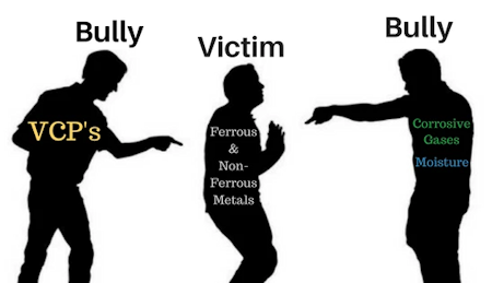 Intercept Technology™ - Protección de Barrera Reactiva. Intercept Technology™ - Protección Permanente contra Descargas Estáticas.