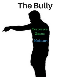 Intercept Technology™ - Características de Protección contra la Erosión. Intercept Technology™ - Protección contra la Erosión Sin Contaminantes.