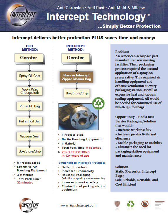 Intercept Technology™ - Ver detalles sobre nuestro PDF del Enfoque de Proceso Total